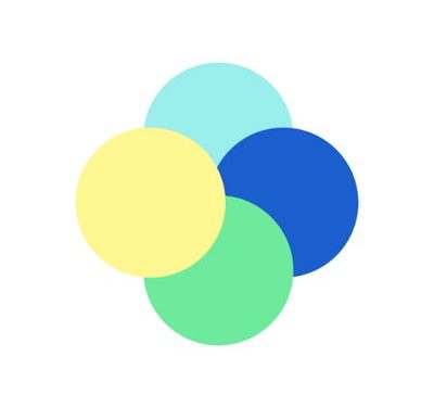 Credit building start-up Petal raises $140m in Series D, faces lawsuit