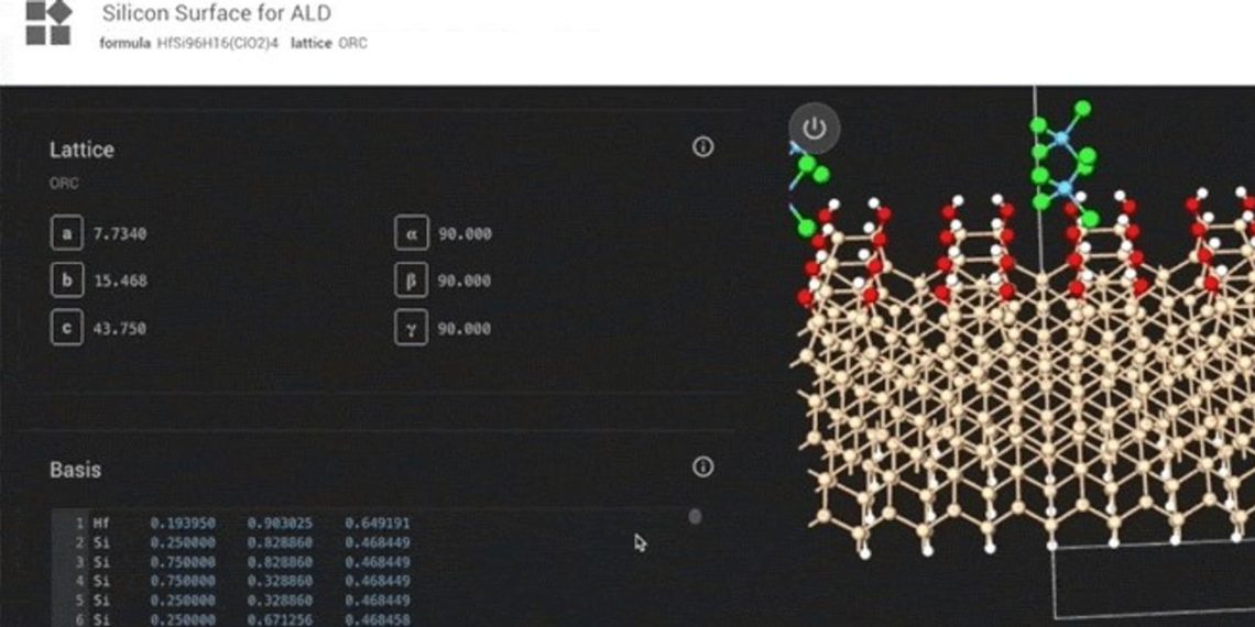 Startup That Models Materials at Atomic Level Raises Seed Capital