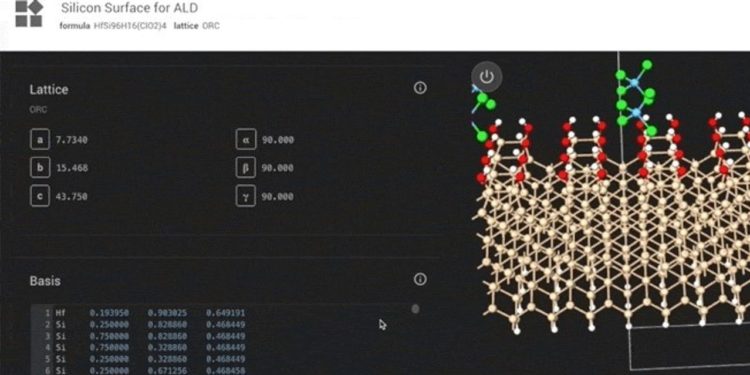 Startup That Models Materials at Atomic Level Raises Seed Capital