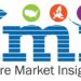 Industrial Robotics Market to be worth US$ 96.82 Billion by the year 2028