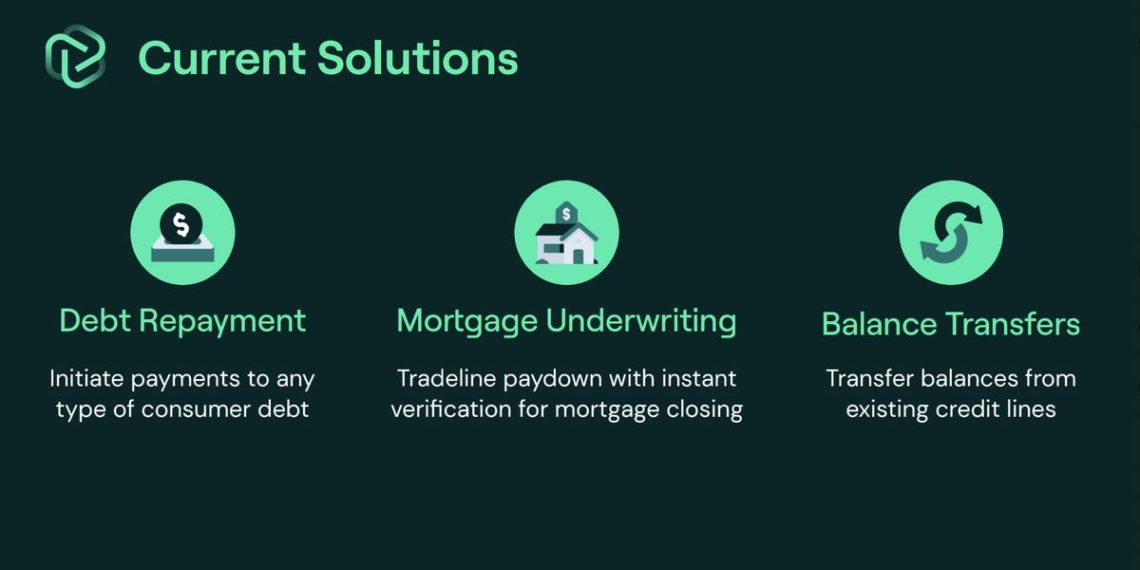 Fintech Method Financial Used These 11 Slides to Raise $2.5 Million