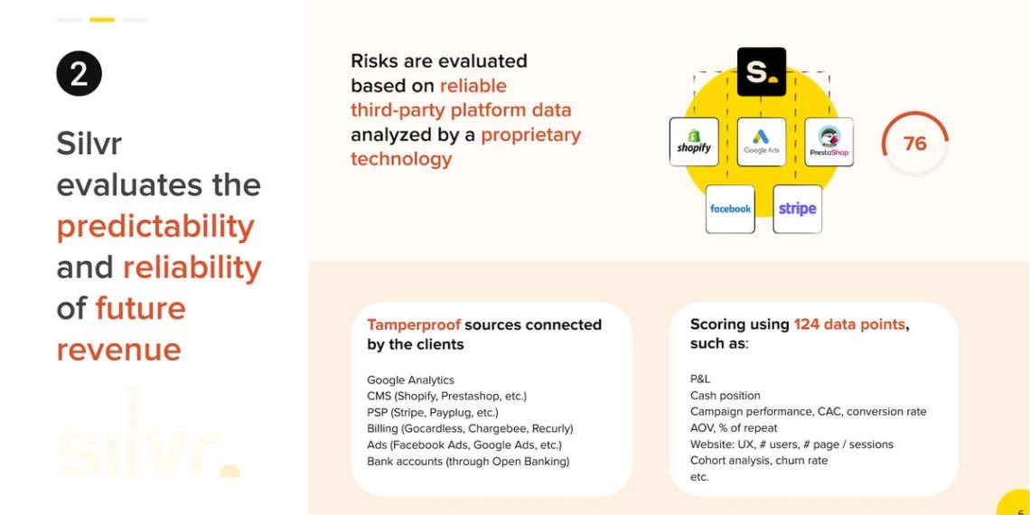 French Fintech Raises Fresh Funding As Sector Booms in Europe