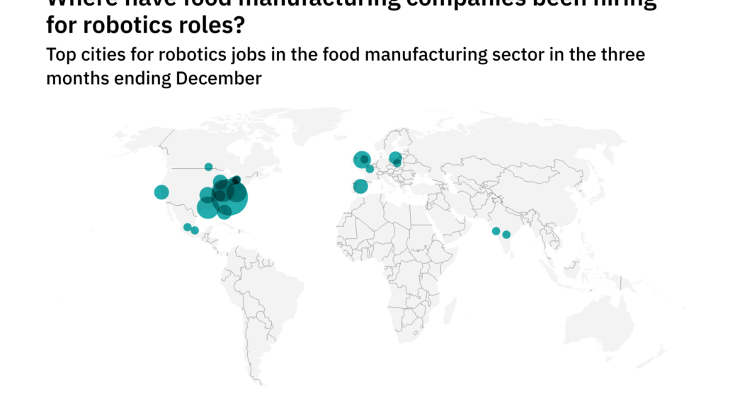 Europe is seeing hiring boom in food-industry robotics roles