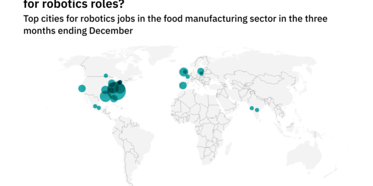 Europe is seeing hiring boom in food-industry robotics roles