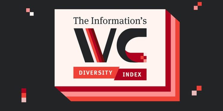 The Most and Least Diverse Venture Capital Firms — The Information