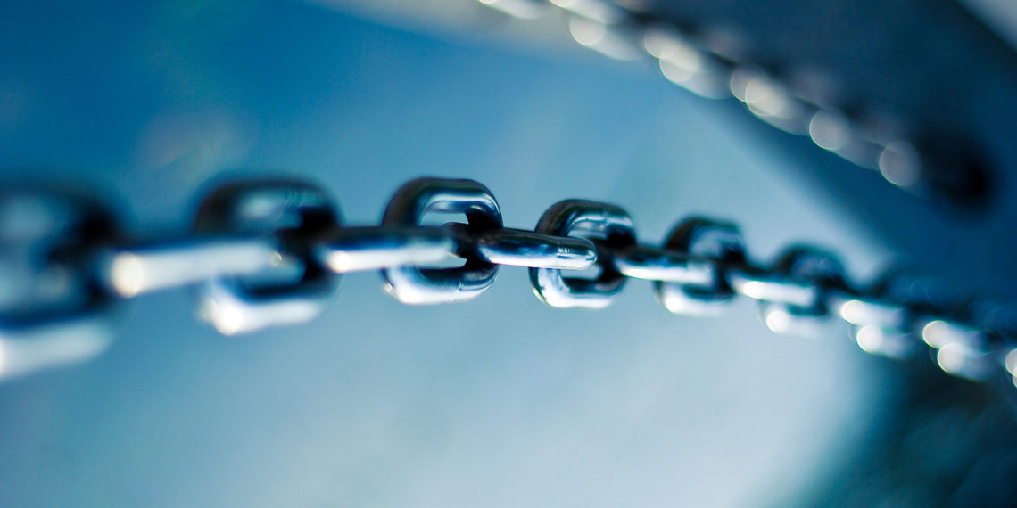 Contextualizing supply chain risks in a SaaS environment