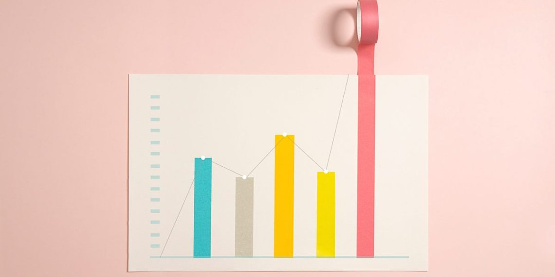 Six charts showcasing Europe’s bumper year for VC valuations