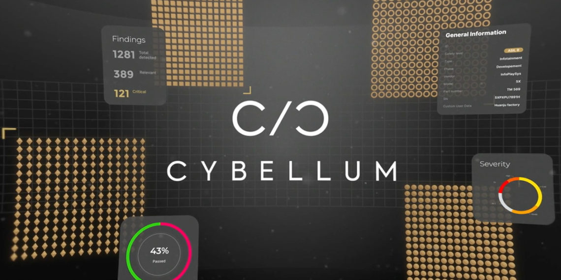 Product showcase: Cybellum’s Product Security Lifecycle Platform
