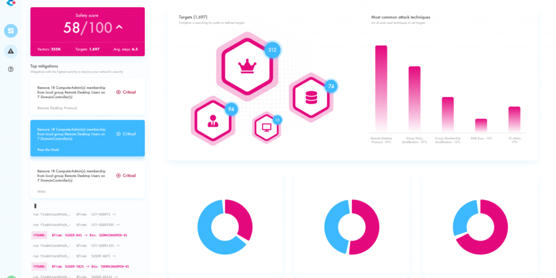 Tenable agrees to acquire attack path management startup Cymptom