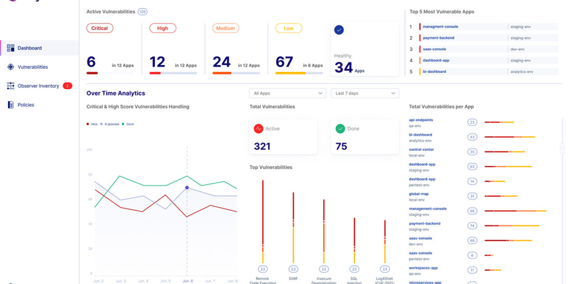 Product showcase: Oxeye.io – Cloud native application security testing