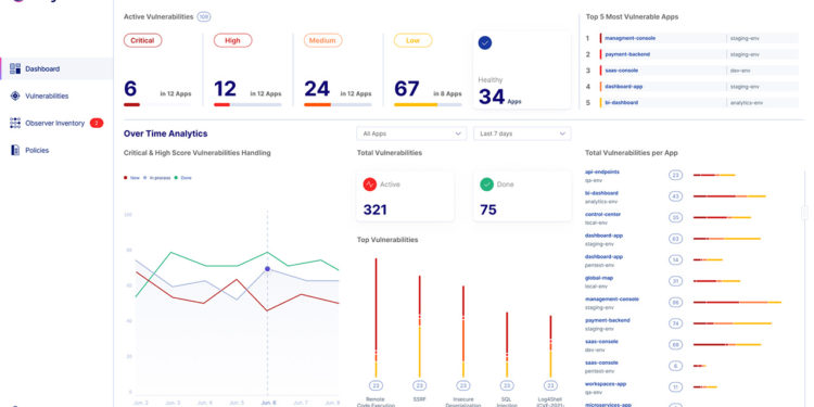 Product showcase: Oxeye.io – Cloud native application security testing