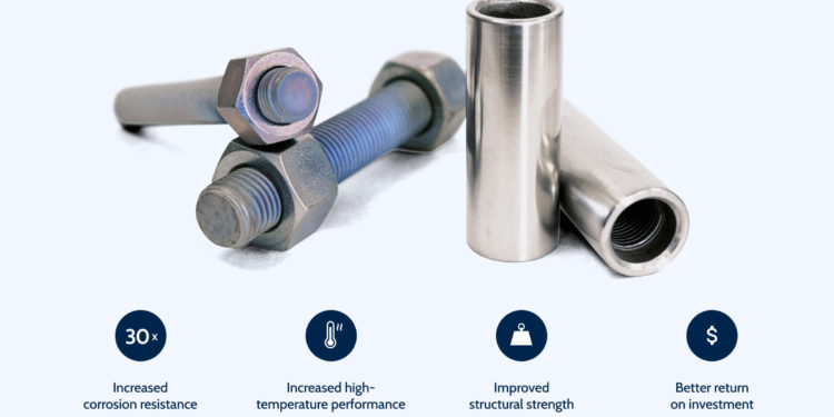 Funding news: Materials maker lands $14M, cybersecurity startup raises $4.5M, and more