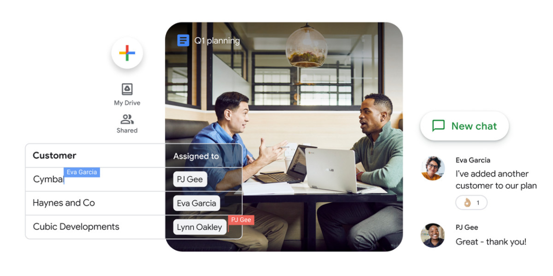 Google’s making a free Workspace tier for businesses that don’t need its email