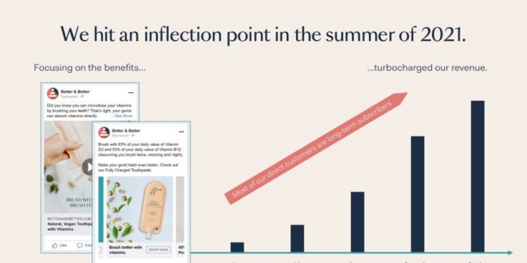 Will Smith Backs Microdosing Toothpaste Startup Better & Better