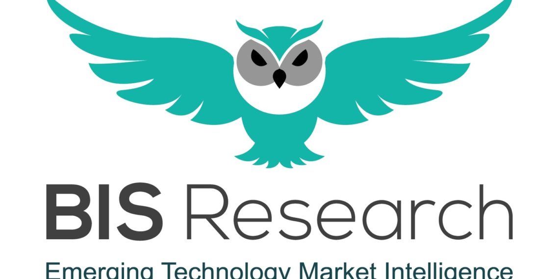 BIS Research Study Suggests Robotic and Imaging Technologies to Play a Significant Part in Surgical Operations