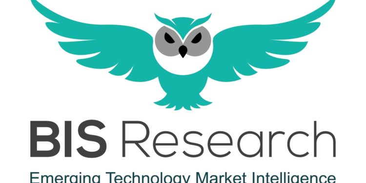BIS Research Study Suggests Robotic and Imaging Technologies to Play a Significant Part in Surgical Operations