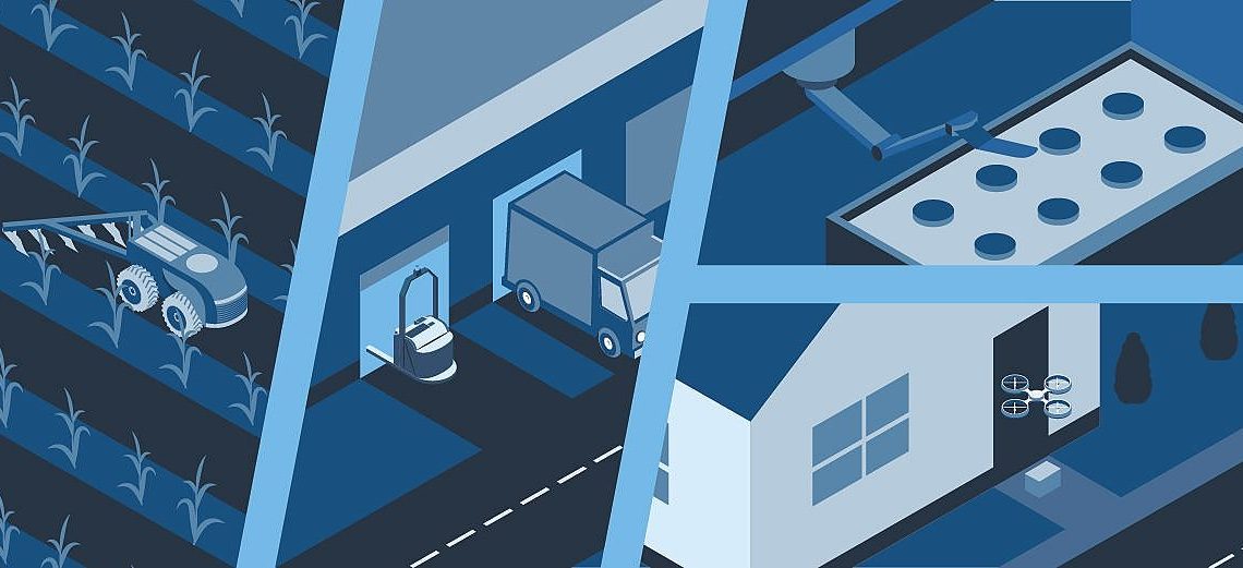 The great robot awakening: Mobile machines take over the supply chain