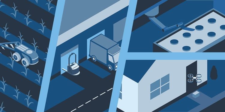 The great robot awakening: Mobile machines take over the supply chain