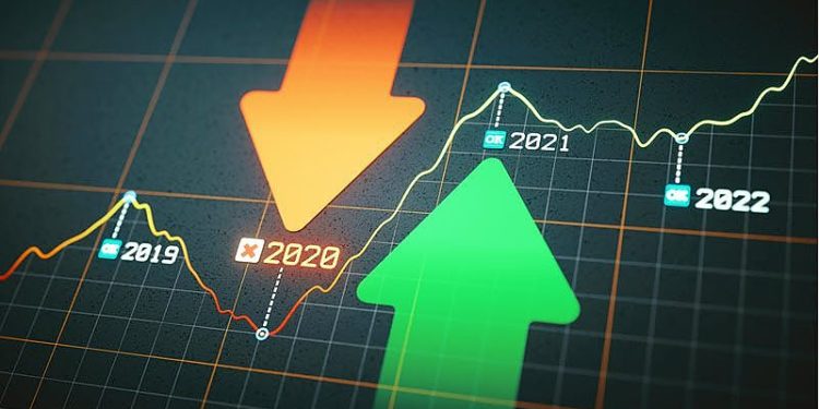 How VC-backed company valuations rose and fell during the pandemic