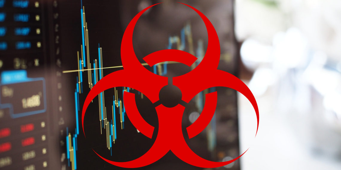 What is challenging malware analysis?