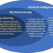 Machine learning vs. Deep learning – Key Differences