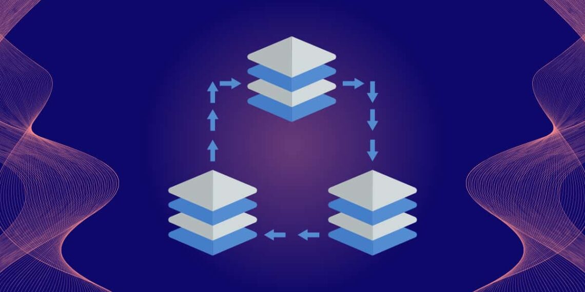 Content Delivery Network (CDN) FAQs