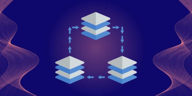 Content Delivery Network (CDN) FAQs