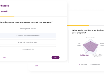 How this 1:1 Skills Mastery Program Facilitates Employees’ Growth