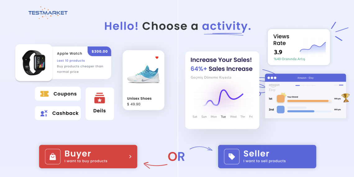 Testmarket Analytics INC Celebrates Three Years of Empowering Sellers on Online Marketplaces with Advanced Services