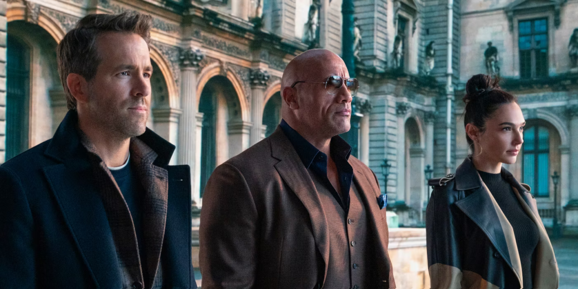 Top 10 Most Popular Netflix Movies in the World Right Now