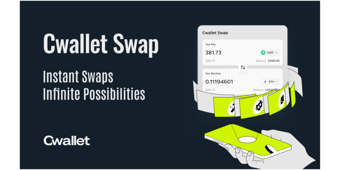 Continuously Leading Digital Finance – Cwallet Cryptocurrency Swap Introduces Innovative Upgrades