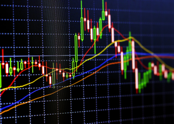FINQFULL Weekly Pulse: Unveiling the Top 3 and Bottom 3 S&P 500 Companies – 12.09.2024