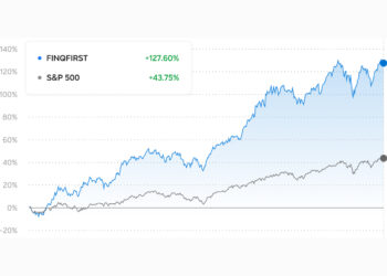 How AI is Revolutionizing Stock Market Insights: A Deep Dive into FINQ’s STOCKS-AI 2.0