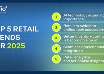 Retail Technology Trends: A Glimpse into Smart Retailing in 2025