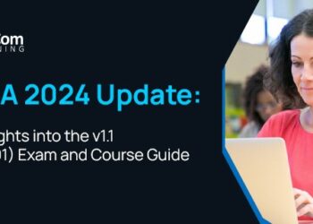 Cisco CCNA 200-301 Practice Test Dumps: A Guide to Effective Exam Preparation