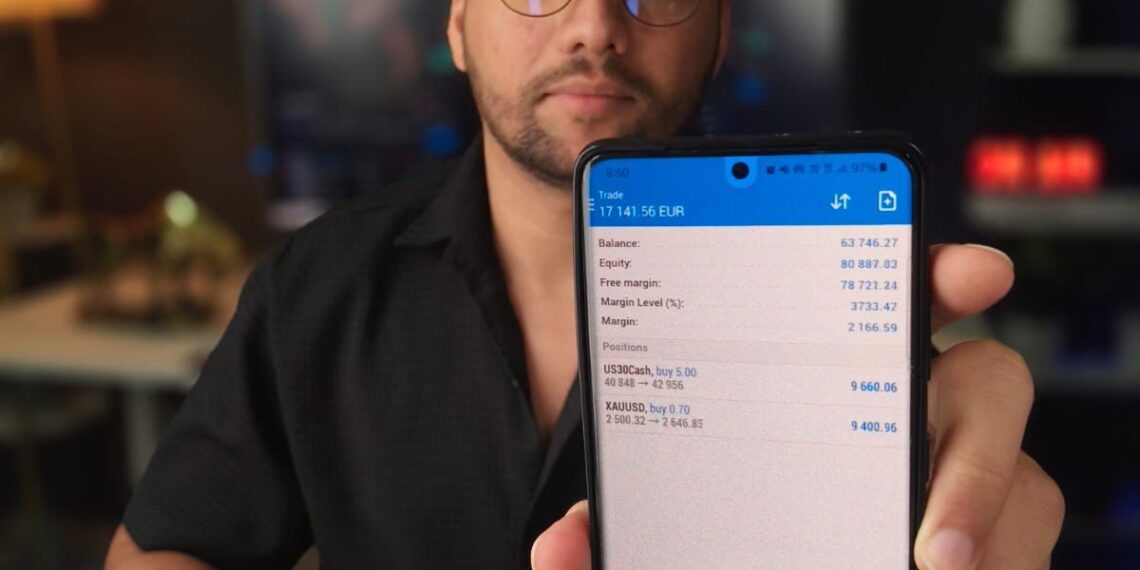 Marco Trading Expands Global Reach, Offering Free Forex Signals to Empower Over 10,000 Members