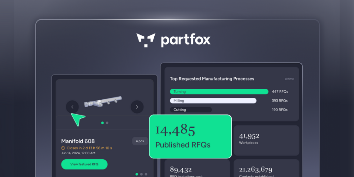 Partfox Leads the Pack in Manufacturing Procurement with a Dash of AI Flair