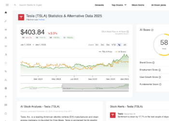 7 Most Accurate Stock Predictors for 2025