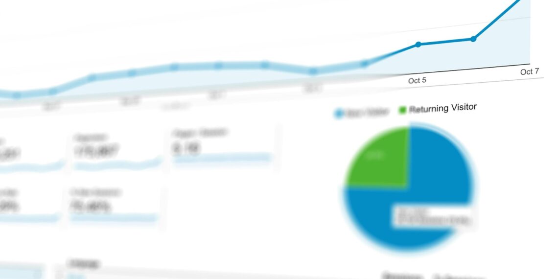 Examining the Web and Mobile Analytics Landscape: Trends, Players, and the Future