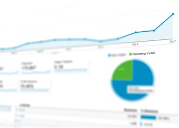 Examining the Web and Mobile Analytics Landscape: Trends, Players, and the Future
