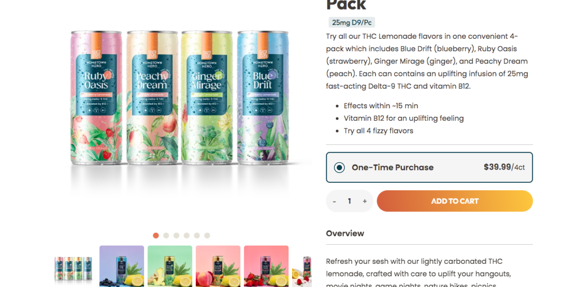 Safe Cannabis Products: How Lab Testing Protects You in 2024