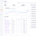 Walnut’s “Product-Led Everything”: A New Era for B2B Sales