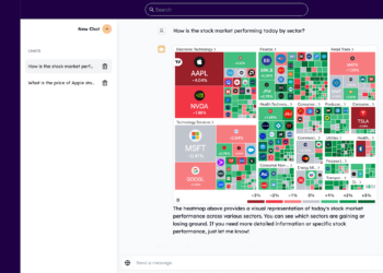 Top 6 Stock Analysis Tools Revolutionizing Investment Strategies in 2025