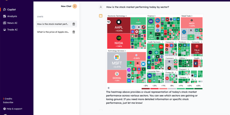 Top 6 Stock Analysis Tools Revolutionizing Investment Strategies in 2025