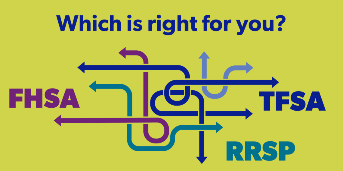Why Canadian Investors Are Abandoning Traditional Funds for IkonMarkets’ Winning Strategies