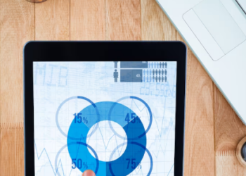 How Strategic Planning Software Can Drive Your Business Success