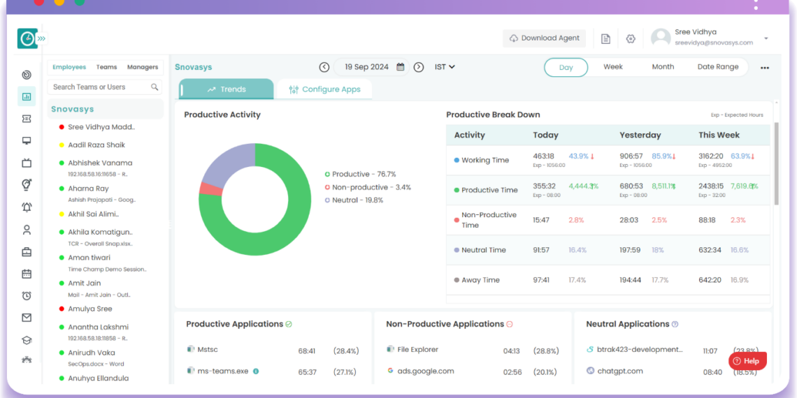 Time Champ: Maximize Employee Efficiency with Time & Productivity Tracking Software