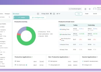 Time Champ: Maximize Employee Efficiency with Time & Productivity Tracking Software