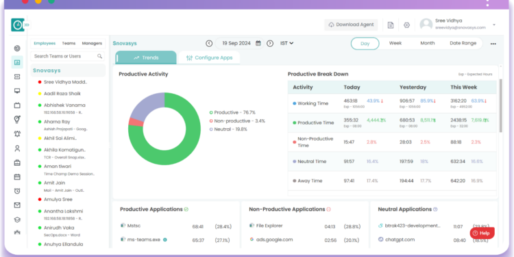 Time Champ: Maximize Employee Efficiency with Time & Productivity Tracking Software