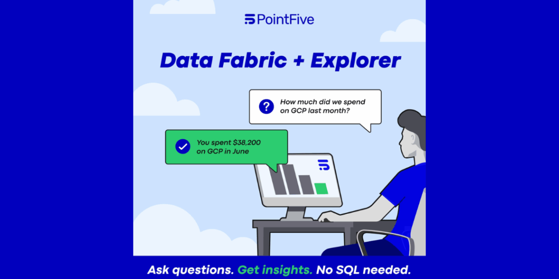 PointFive's Data Fabric + Explorer